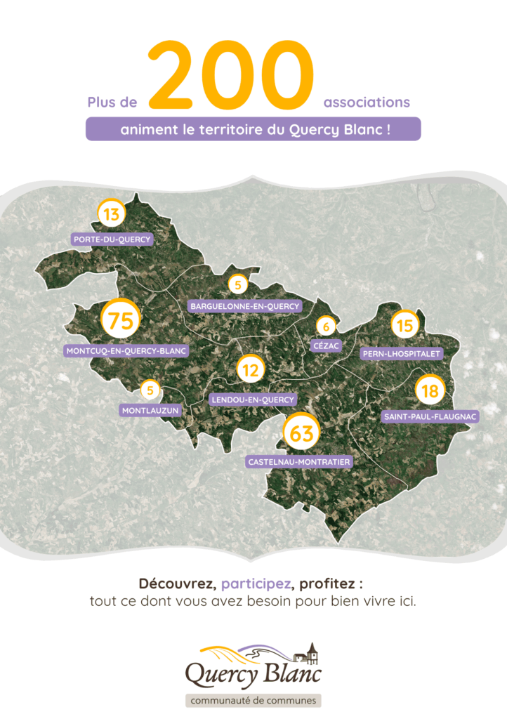 Carte des associations du territoire du Quercy Blanc